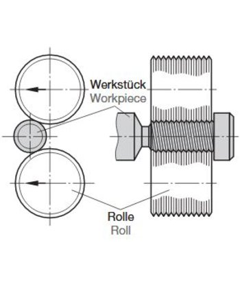 product-view